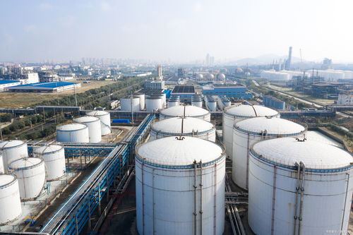 對于能源與化工行業(yè),你了解多少