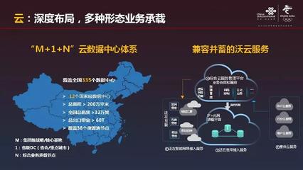 張云勇 5G全面賦能工業互聯網，構建數據驅動的新生態